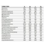 Specialized VTT Électrique - TURBO TERO 5.0 EQ - 2025 - red onyx / smoke – Image 2